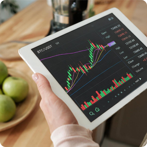 Gráficos financieros para representar servicios de Nobel Trading